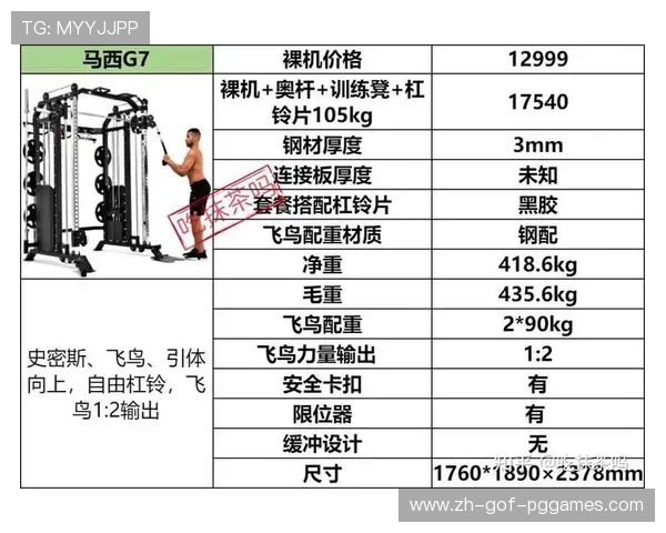 马西健身器材怎么样：评测马西品牌的健身器材性能